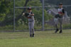 10Yr A Travel BP vs Baldwin 7-18 page 2 - Picture 15