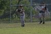 10Yr A Travel BP vs Baldwin 7-18 page 2 - Picture 16