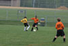 BPFC Black vs N Allegheny - Picture 05