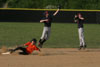 SLL Orioles vs Braves pg2 - Picture 15