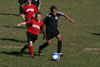 BPFC Black vs North Hills pg1 - Picture 15