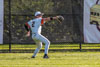 BP Varsity vs Canon Mac p3 - Picture 12