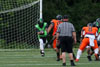 Dayton Hornets vs Ohio Crush p2 - Picture 11