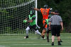 Dayton Hornets vs Ohio Crush p2 - Picture 12