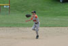 10Yr A Travel BP vs North Baldwin - Picture 04