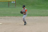 10Yr A Travel BP vs North Baldwin - Picture 05