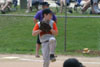 10Yr A Travel BP vs North Baldwin - Picture 09