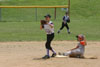 10Yr A Travel BP vs North Baldwin - Picture 15