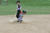 10Yr A Travel BP vs North Baldwin - Picture 18