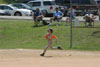 10Yr A Travel BP vs North Baldwin - Picture 25