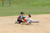 10Yr A Travel BP vs North Baldwin - Picture 26