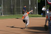 10Yr A Travel BP vs Mt Lebanon - Picture 23