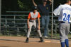 10Yr A Travel BP vs Mt Lebanon - Picture 24