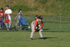 10Yr A Travel BP vs Mt Lebanon - Picture 26