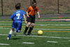 BPFC Black at BP tournament - Picture 04