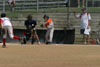 10Yr A Travel BP vs USC - Picture 16
