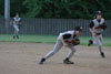 10Yr A Travel BP vs Peters - Picture 21