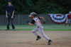 10Yr A Travel BP vs Peters - Picture 29