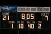 BP Varsity vs Central Catholic p2 - Picture 24