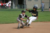 10Yr B Travel BP vs TJ - Picture 55