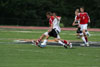 BPHS Boys JV vs Peters Twp - Picture 25