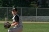 10Yr A Travel BP vs Penn Twp - Picture 01