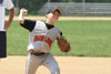 10Yr A Travel BP vs Penn Twp - Picture 42