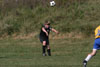 BPFC Black vs Canon Mac - Picture 61