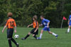 BPFC Black vs Canon Mac - Picture 04