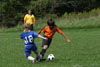 BPFC Black vs Canon Mac - Picture 55