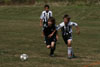 BPFC Black vs Wheeling - Picture 06