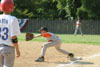 10Yr A Travel BP vs Mt Lebanon - Picture 22