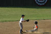 10Yr A Travel BP vs Mt Lebanon - Picture 49