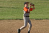 10Yr A Travel BP vs Mt Lebanon - Picture 54