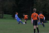 BPFC Black vs Kiski Strikers pg 1 - Picture 14