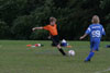 BPFC Black vs Kiski Strikers pg 1 - Picture 20