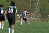 BPFC Black vs Canon Mac p2 - Picture 21