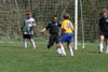 BPFC Black vs Canon Mac p2 - Picture 27