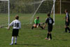 BPFC Black vs USC - Picture 14